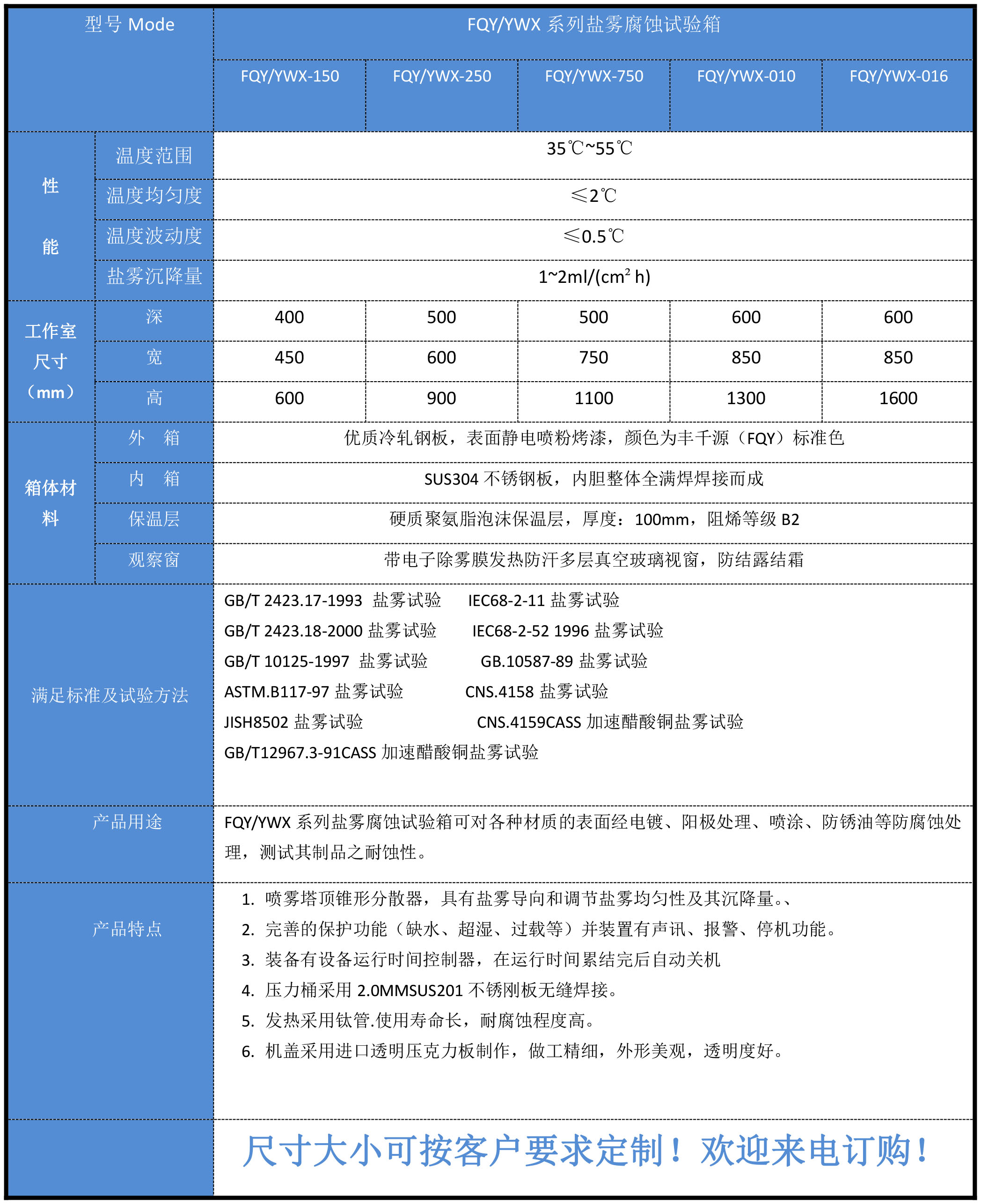 鹽霧腐蝕試驗(yàn)箱參數(shù).jpg