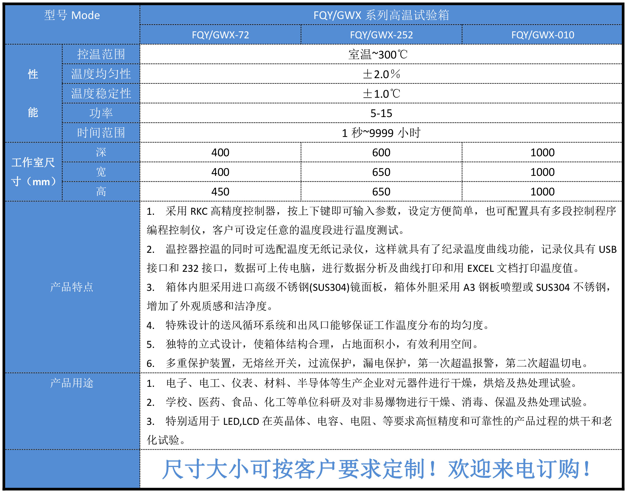 高溫試驗(yàn)箱參數(shù).jpg