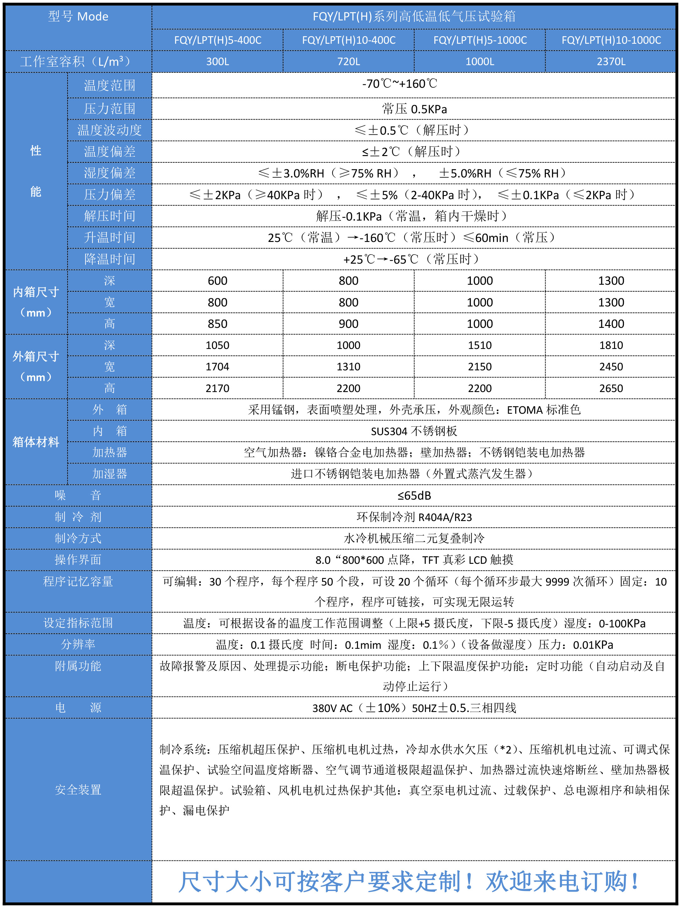 高低溫低氣壓試驗(yàn)箱參數(shù).jpg